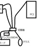 2台のPC間でマウス・キーボードを共有（切り替え）させる