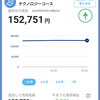 paypayポイント運用で収益！攻略の鍵は欲張りすぎない。後悔しない。分母を増やす。　