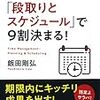 【転職活動のポイント】エージェント経由で調整した面接、行きたくなくなったらどうする？～転職エージェントが考える～