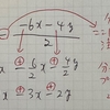 間違えた問題の解答を赤ペンでひたすら書き写しているキミ！