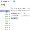 CW練習・1年