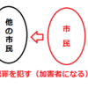 よいこのみんなと「安全」について学ぶ〜あ、みずほタン、よそ見しないように！