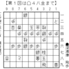 竜王戦決勝T開幕！　深浦九段ー藤井聡太七段戦での見事な詰み筋について　【一部訂正あり】