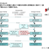 講座：医食同源・あぶらの話12