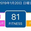 stravaプレミアム→TrainingPeaks