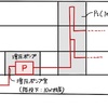 一級建築士　記述　第19回〜