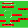 【試合レビュー】【DAZN観戦】「失意の前半、逆襲の後半」リーグ戦第11節＊横浜F・マリノス戦(△3-3)