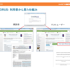 CHORUSによる著者最終稿の公開の例