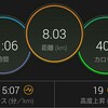 RUN 8km, 乳酸インターバル