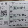 7月12日までの結果