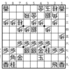右四間飛車対策　雁木右玉　インデックス