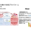 「感謝と貢献」稽古第２３５日