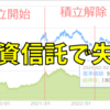 ダメな投資信託で-50%の損切りをした話をしましょう