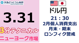 ドル/円見通し 「21：30 2月個人消費支出、月末・期末 ロンフィク警戒」見通しズバリ！3分テクニカル分析 ニューヨーク市場の見通し　2023年3月31日