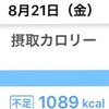 ダイエット～Day112～