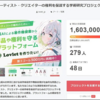 反AIプラットフォームLovlet、うっかりAI生成画像を使用