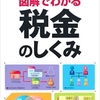 【教養】経費にできる税金とできない税金について