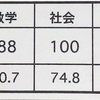 当時のヨネに勝つ‼️かかってこーい 笑