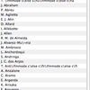 BibDesk の Author List の整形