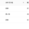 React Ant DesignのTableコンポーネントの使い方まとめてみた