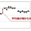 GR&Rを自力でやってみる：③データ準備編