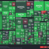 S&P500 (SPX) Watch：Week 2023/5/28