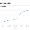 猫の寿命！室内猫と野良猫の違いがありすぎる理由！