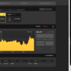 バイナリーオプション 自動売買 システム構築 テスト中 2019年3月15日2時44分