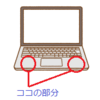 腱鞘炎を予防する方法　～現役理学療法士が解剖学の視点から解説します～