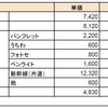 地方新社会人ジャニオタ2019支出