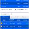 デイトレ初心者ブログ（2023/11/10)