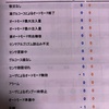 知的障害がある新生児糖尿病児によるインスリンポンプ誤操作