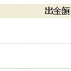 日本たばこ産業 （2914）から、配当金の13万8千円が入金されました。