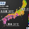 【　熱中症　注意　】／天気が回復し気温が上がります。