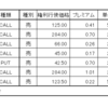 ３月の取引③