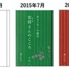 疲れると、悪いことを考え始める