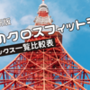 【2025年最新】東京のクロスフィットジム一覧｜料金・定休日・ドロップOKなど徹底比較！