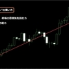 ★FXの環境認識その5～相場"カン"の養い方