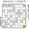 将棋局面｜羽生善治 vs 高橋道雄 1993-05-11 棋聖戦準決勝｜羽生の好手