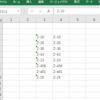 【EXCEL】少し入力を楽に！！文字付データ