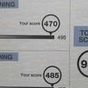 TOEIC950点、USCPA、投資、マイルなど