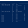 Windows10 WSUSにおけるLEDBATを有効化する方法