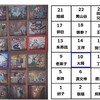 松山市　繁多寺鐘楼・16　孟宗