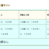 【子育て】児童扶養手当(国制度)