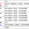 2023 1/15〜1/22 ランニング週記