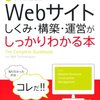 本日の☆Webサイト制作における足し算と引き算
