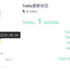 Trello の活発さを Pixela で可視化する #pixela 