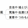 FreeMindを使ってみよう  その６