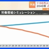 日本は移民を受け入れるべき