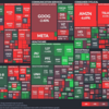 S&P500 (SPX) Watch：Week 2022/10/09